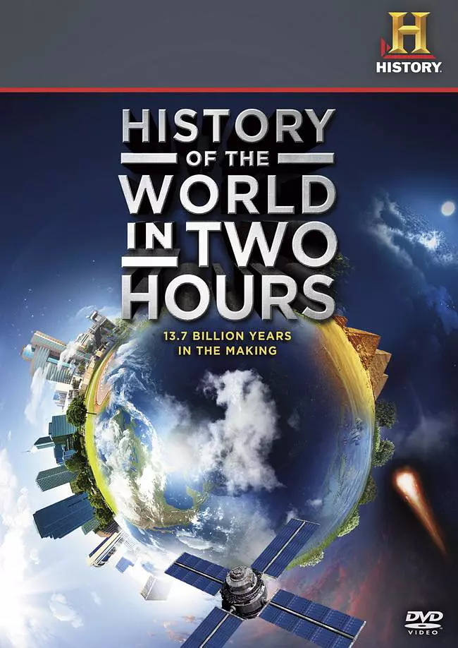 两个小时的世界历史  / History of the World in Two Hours